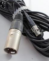 AT871R Cardioid Condenser Boundary Microphone konferencia mikrofon, töltővel, jó állapotban