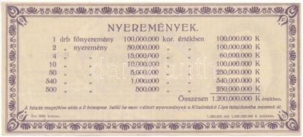 1925. Budapest "Közérdekű Liga Sorsjegy" 5000K értékben "F" sorozat "058647...
