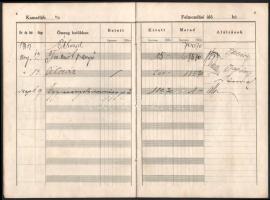 1943 Magyar Élet- és Járadék-Biztosító Intézet biztosítási kötvénye, díszes fejléccel, rajta Hungári...