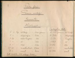 cca 1920 évek vége/1930 "Próbafőzés." (Franek? aláírással.) Benne kézzel írt receptekkel, ...