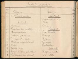 cca 1920 évek vége/1930 "Próbafőzés." (Franek? aláírással.) Benne kézzel írt receptekkel, ...