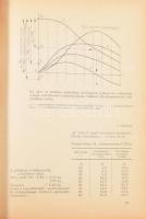 Nagy Pál Sándor - Szilvay Géza: Hajómodellezés. Modellezők Könyvtára 6. Bp., 1969, Táncsics, 246 p. ...