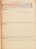 1929 Takarékpénztárak és Bankok Egyesülete előjegyzési napló az 1929. évre. Benne korabeli reklámokk...