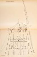 Pongrácz Pál: A mezőgazdasági jellegű ipari építészet műemlékei: A malmok. Építőipari és Közlekedési...