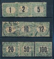 1903 Zöldportó (I.) sor (24.300) (foghibák / perf. faults)