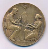 Berán Lajos (1882-1943) 1931. "I. Nemzetközi Stomatológiai Kongresszus Budapest" kétoldala...