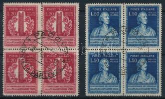 1949 Volta Mi 784-785 négyes tömbök (Mi EUR 128.-)