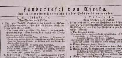 ca 1850 Afrikai országainak, régióinak és politikai egységeinek felsorolása és osztályozása. Landert...