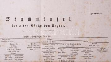 ca 1700 A régi magyar királyok leszármazási táblája. Stammtafel der alten König von Ungern. Nagy mér...