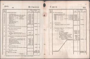 1860 A Buda-Pesti Lánchíd társaság és az állam között létrejött szerződés, melynek értelmében bizony...