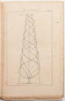 ca 1840 Szőlészet: Szőlő metszésmódokat és termesztési módokat bemutató 13 db litográfia. 24x20 cm i...
