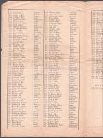 1881 Krassó-Szörénymegye legtöbb adótfizető bizottsági tagjainak névrrosa. (Virilisek) 4 p