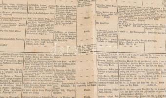 1840 [Állatorvosi táblázat] Állatbetegségek, és diagnosztizálásuknak módjai a különböző állapotban l...