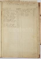 1836 Viság (Viszák, Visagu, Erdély, RO) árvaház vagyonleltára, valamint az árvaházba és a helyi urad...