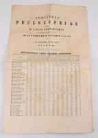 1844 A szegedi irodalmi liceum hallgatóinak kimutatása 4 p.