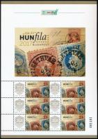 2017 150 év Hunfila - Budapest megszemélyesített kisív