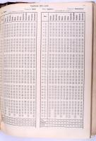 A Magyar Állam jelentékenyebb folyóiban észlelt vízállások. XXVIII. köt. A Dunában, Tiszában és mell...