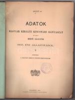 Adatok a magyar királyi kincstári bányászat és azzal rokon ágazatok 1905. évi állapotáról. Közzétesz...