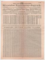 1936. "35. Magyar Királyi Osztálysorsjáték" ötödik osztály egynyolcad sorsjegye, bélyegzés...