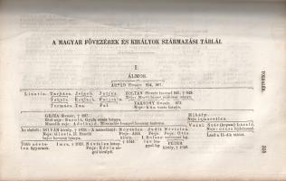 Szalay László: 
Magyarország története. Első-második kötet. [Egybekötve.]
Lipcse-Pest, 1852-1861. ...