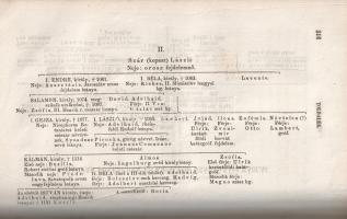 Szalay László: 
Magyarország története. Első-második kötet. [Egybekötve.]
Lipcse-Pest, 1852-1861. ...