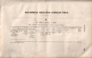 Szalay László: 
Magyarország története. Első-második kötet. [Egybekötve.]
Lipcse-Pest, 1852-1861. ...
