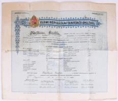 1916-1927 Melkner Gizella tanítónő 3 db irata: népiskolai tanítói kinevezés gróf Zichy János (1868-1...