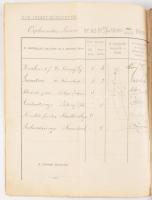 cca 1894-1899 Orphanidesz János (1876-1939) gépészmérnök műegyetemi leckekönyve, benne számos aláírá...