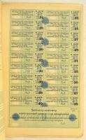 1911. Budapest "A Magyar Leszámítoló- és Pénzváltó Bank" 4 1/2%-os záloglevele 5000K-ról, ...