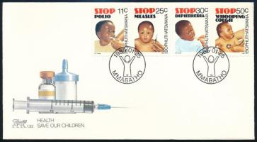 Botswana 1985