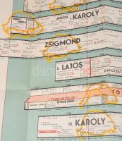 1991 Urmánczy Antal: A magyar történet áttekintése a honfoglalás korától, Grafikus történelem-ábrázo...