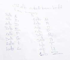 37 darab öntött bronz betű, 4 cm magas