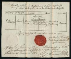 1837 Berezó (Brezova), kivonat a berezói evangélikus egyházközség anyakönyvéből (keresztlevél), latin nyelven, rajta 1840-ben Komáromban kelt feljegyzéssel, viaszpecséttel