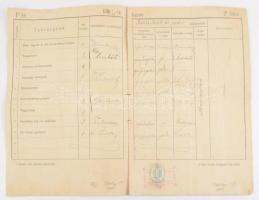 1891 Fölvételi igazolvány és leczkekönyv a Magyar-Óvári m. k. gazdasági akadémiára 12 p