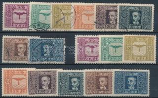 1922/1924 Légiposta 2 db sor Mi 425-432