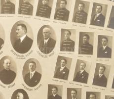 1929 Budapesti II. ker. kir. egyetemi kath. reálgimnázium tanári kara és végzett növendékei az 1928-...