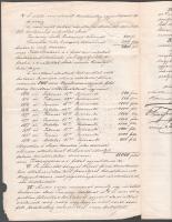 1876 Bp., adásvételi szerződés IV. ker. Váci u. - Zsibárus u. sarkán található üzlet (fűszer-, cseme...