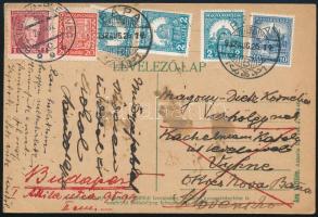 1932 Pápáról küldött levelezőlap Szlovákiába, majd visszaküldve / Postcard to Slovakia, returned