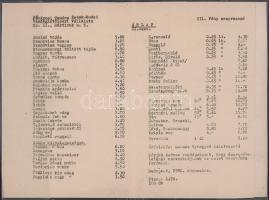 1966 Bp., Fővárosi Tanács Észak-Budai Vendéglátóipari Vállalata árlap