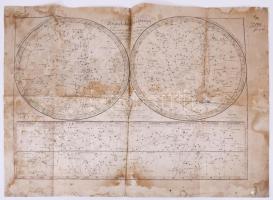 [Éggömb térkép, rézmetszet] "Neue Himelsbeschreibung oder Sehr leichte Methode die Sternbilder durch die äussere Gestalt ... kenen zu lernen 1826", Augsburg, im Walchschen Kunstverlag 1804.", Rézmetszet metszet mérete 45,5 x 58,5 cm. Sérült, foltos / Damaged