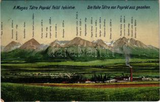 Tátra, Magas-Tátra, Vysoké Tatry; a Magas Tátra Poprád felől tekintve / Die Hohe Tátra von Poprád aus gesehen / High Tatras view from Poprad (EK)