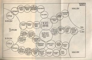 Schopenhauer, Arthur: 
Die Welt als Wille und Vorstellung. Band I-II. [Teljes mű, egybekötve.]
[Li...