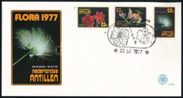 Holland Antillák 1977