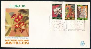 Holland Antillák 1981