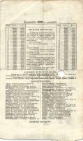 1944. A Pesti Magyar Kereskedelmi Bank pénztárjegye 5000P-ről, lyukasztott T:II