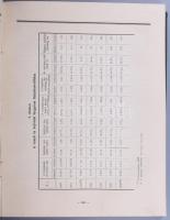 Ladányi Miksa: A magyar közlekedésügy monografiája. Sajtó alá rendezte: Ladányi Miksa. Bp., é. n., M...