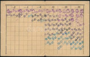 cca 1930 Székely papírszaküzlete és diák boltja (Bp., Mária Terézia tér 16.) diák könyvecske, sorszá...