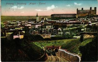 1914 Pozsony, Pressburg, Bratislava; Vasúti alagút, gőzmozdony, képeslapfüzetből / railway tunnel, locomotive, from postcard booklet