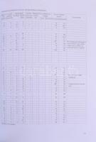 Csíkszék 1848-49-es forradalom és szabadságharc idején. Korabeli források. Sajtó alá rendezte: Pál-A...