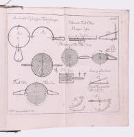 Heinrich Wilhelm Döbels neueröffnete Jägerpraktik, oder der wohlgeübte und erfahrne Jäger, worinn ei...